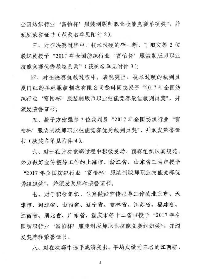 全国纺织行业“星空杯”服装制版师职业技能竞赛获奖名单揭晓!