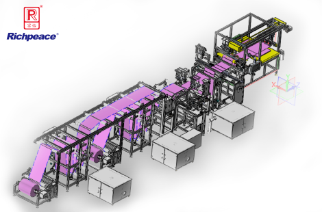 星空自动枕芯套生产线