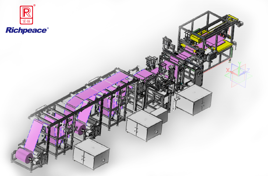 星空自动枕芯套生产线