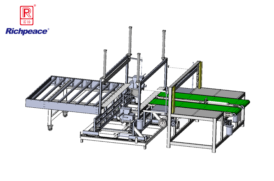 星空自动/手动布袋锁口机