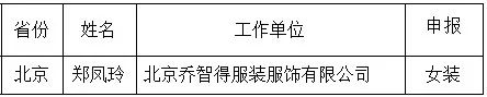最佳制作工艺奖 最佳制作工艺奖