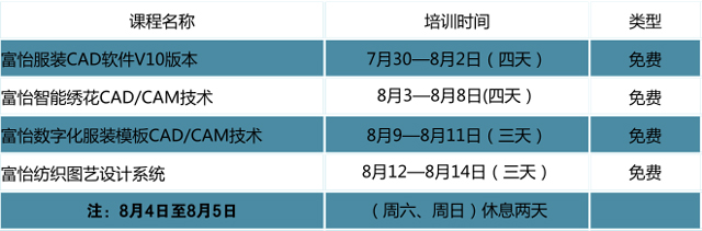 星空第三期服装/绣花CAD/CAM技术培训天津站开课了，免费!免费!免费哟~