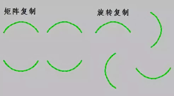 绗缝打版软件多功能复制 绗缝打版软件多功能复制.jpg