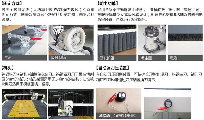 星空电脑模板切割机产品配置