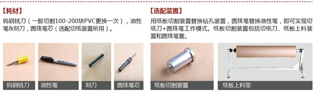 星空电脑模板切割机选配